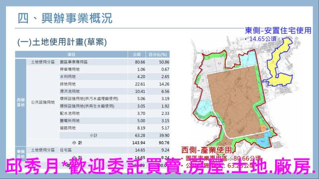 桃園龍潭龍科三期-3